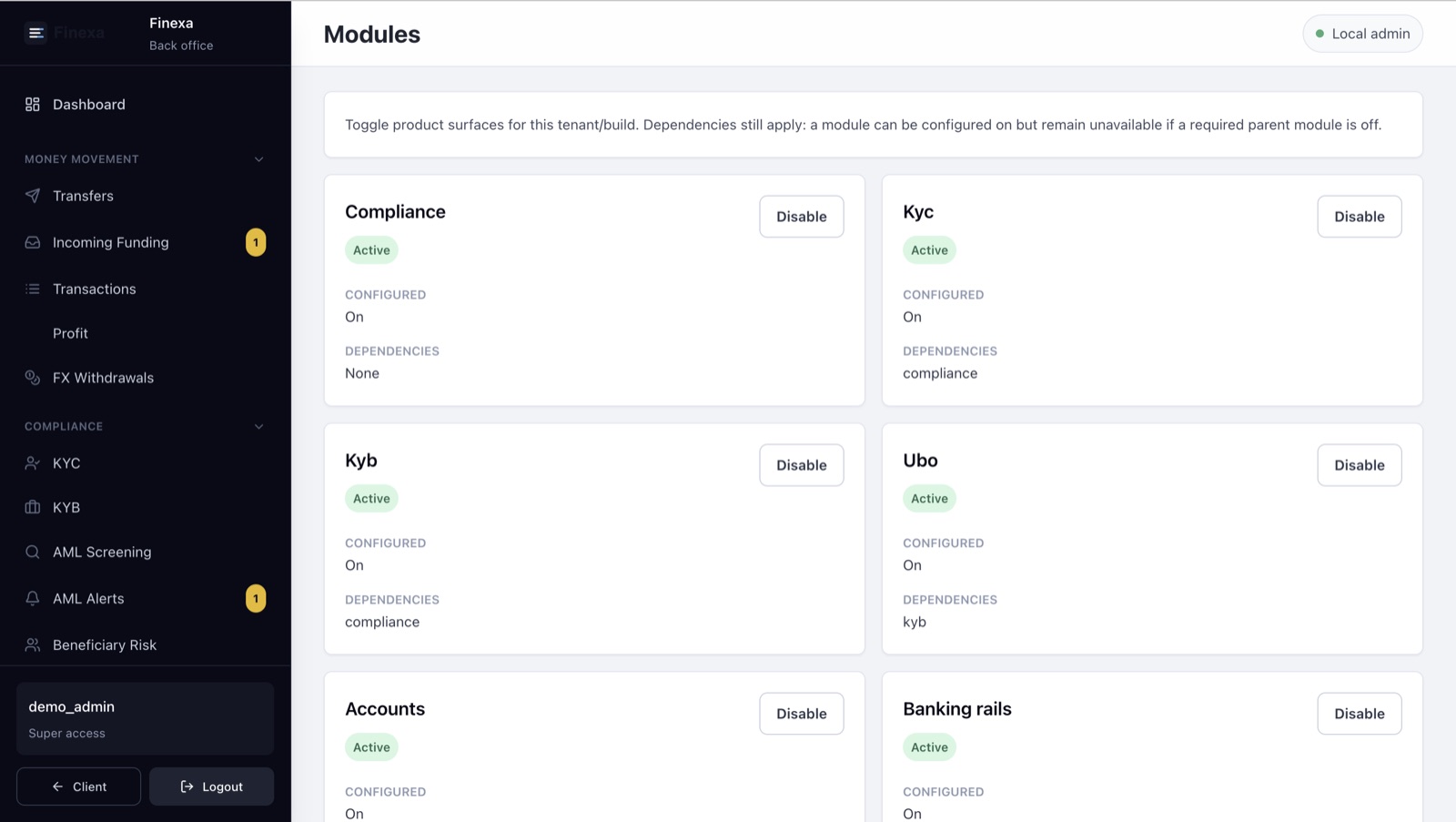 Finexa module controls for BaaS compliance platform